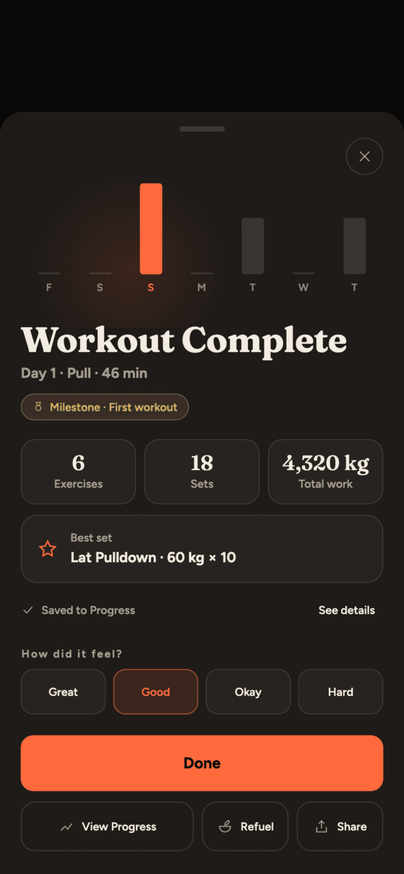 Tapvyn's workout finish screen: sets, total work and best set
